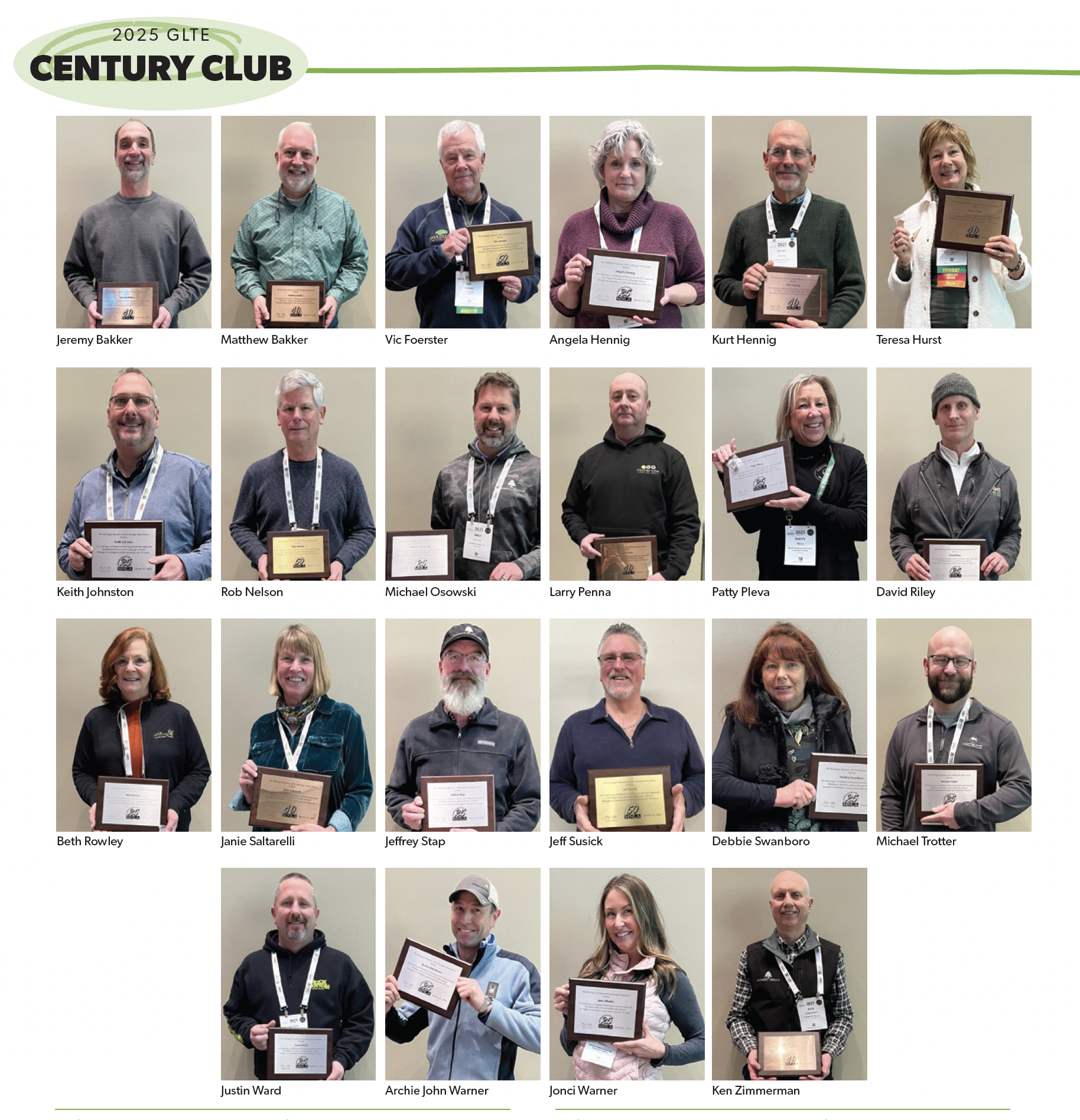 Century Club Inductees 2025